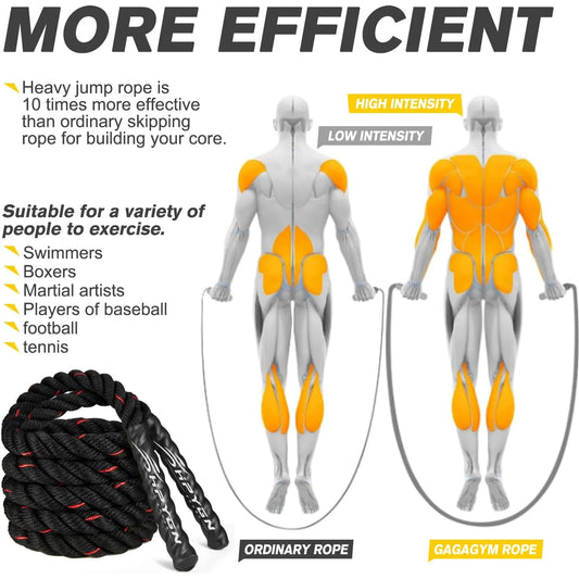 Weighted Jump Ropes For Men Women, 2.8lb 3.8lb 5lb Heavy Skipping Rope For Exercise, Adult Jumpropes For Home Workout, Total Body Workout Equipment 🌴