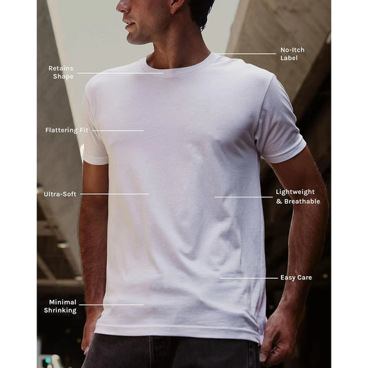 Mens T Shirt Packs - Short Sleeve Crew Neck Soft Fitted Tees S - 4xl Fresh Classic Tshirts 🌴 VibeFlex Sports