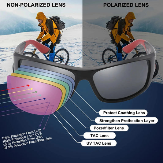Polarized Sports Sunglasses For Men Women Driving Sunglasses Cycling Running Fishing Golf Goggles Unbreakable Frame 🌴 VibeFlex Sports