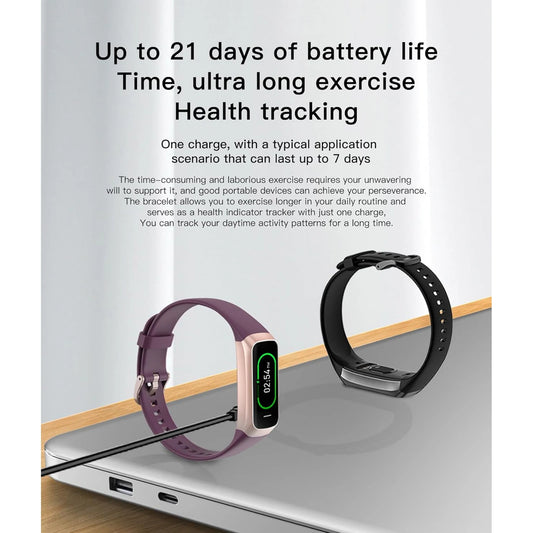 Health And Fitness Tracker For Men And Women, Amoled Display, Compatible With Android & Ios, Includes Alarm, Stopwatch, Blood Pressure Monitor, Calorie Tracking, Ip68 Waterproof, Step Tracking 🌴 VibeFlex Sports
